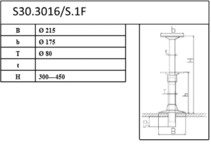 safe-pedastal-measurements